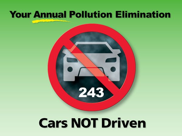 Cars Not Driven Pollution Elimination